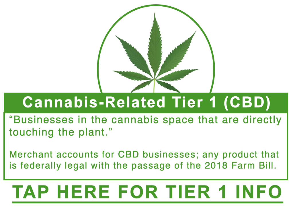 Cannabis Related Tier 1 Information
