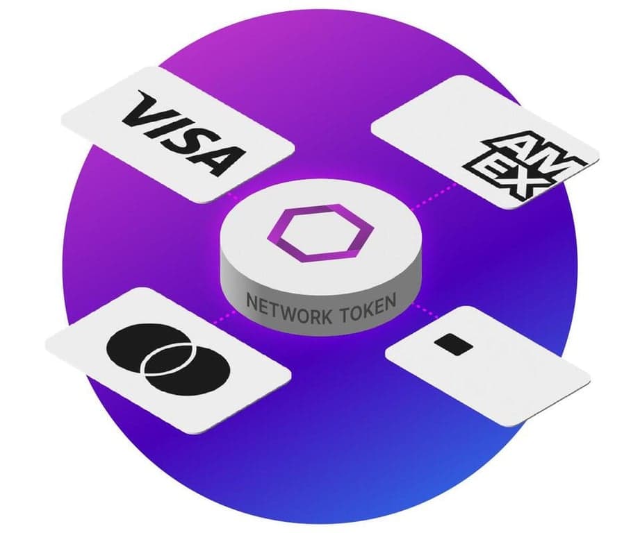 Using Cryptograms & Network Tokens to Secure Recurring Revenue