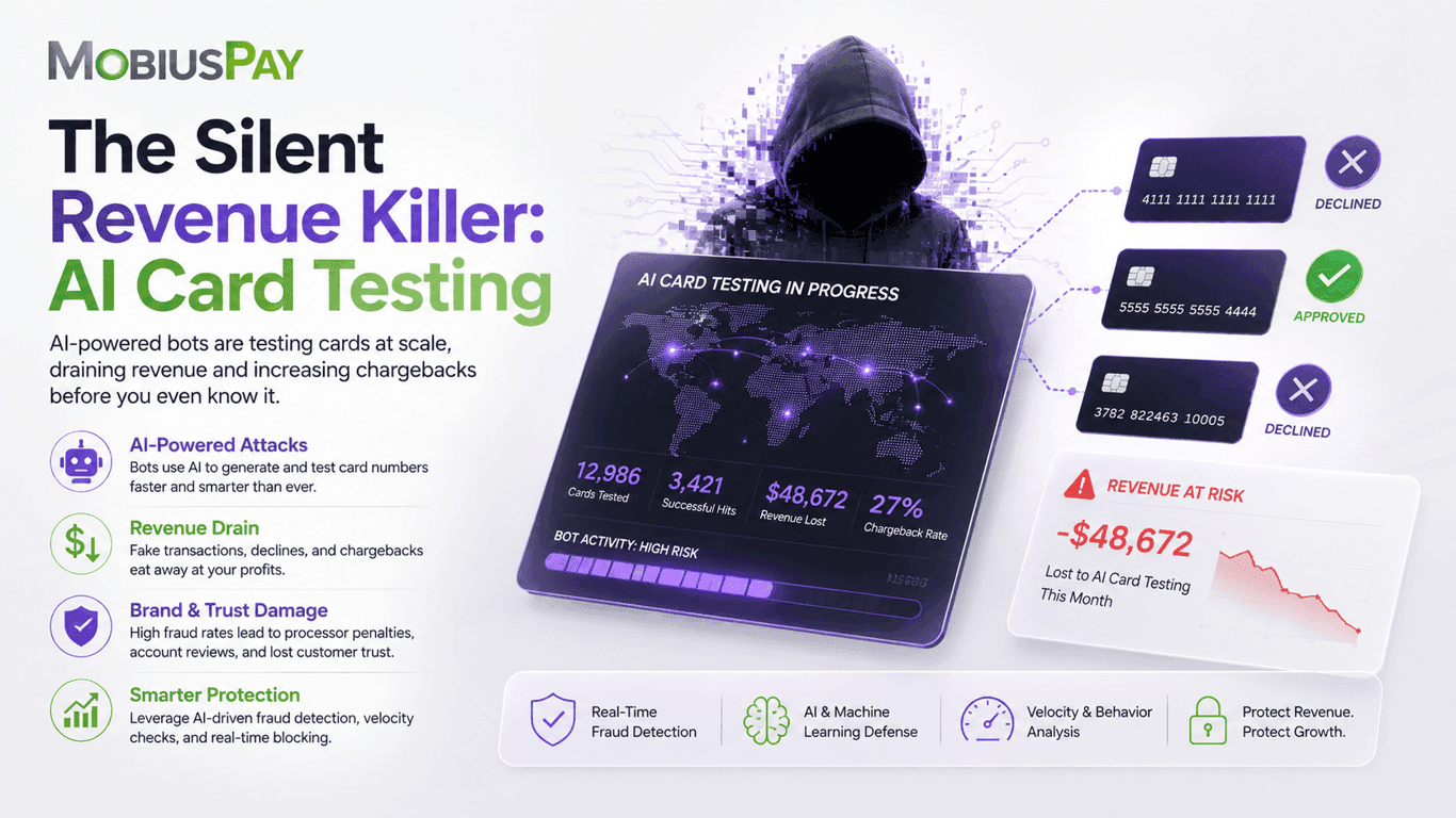 The Silent Revenue Killer: AI Card Testing