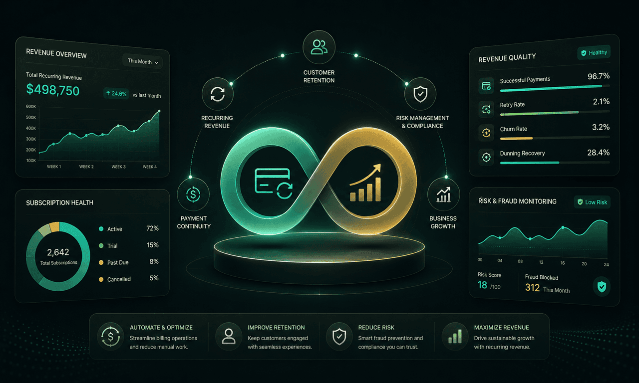 Subscription Services Can Enhance Revenue for Your High-Risk Business